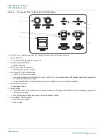 Предварительный просмотр 16 страницы ADB AGLAS User Manual