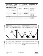 Preview for 28 page of ADB ALC4-2 Instruction Manual