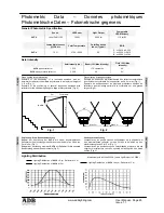 Preview for 27 page of ADB ALC4 Instruction Manual