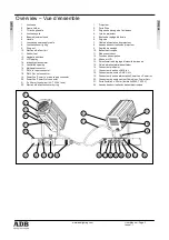 Предварительный просмотр 5 страницы ADB ALS-150 Instruction Manual