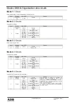 Предварительный просмотр 13 страницы ADB ALS-150 Instruction Manual