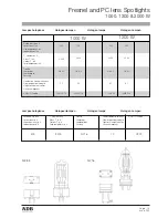 Предварительный просмотр 13 страницы ADB C 103 Instruction Manual