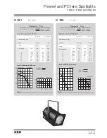 Предварительный просмотр 15 страницы ADB C 103 Instruction Manual