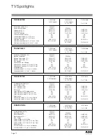 Preview for 12 page of ADB CH20 Instruction Manual