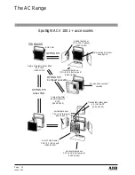 Предварительный просмотр 12 страницы ADB cyclorama Instruction Manual