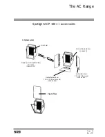 Предварительный просмотр 13 страницы ADB cyclorama Instruction Manual