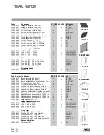 Предварительный просмотр 14 страницы ADB cyclorama Instruction Manual