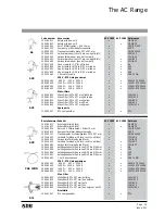 Предварительный просмотр 15 страницы ADB cyclorama Instruction Manual