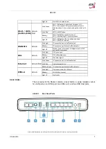 Preview for 11 page of ADB DB 6520 Instruction And User'S Manual