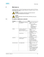 Предварительный просмотр 20 страницы ADB DTC Instruction Manual