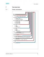 Предварительный просмотр 32 страницы ADB DTC Instruction Manual