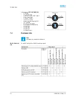 Предварительный просмотр 33 страницы ADB DTC Instruction Manual