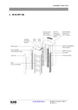 Предварительный просмотр 6 страницы ADB EURODIM TWIN TECH Installation Manual