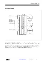 Предварительный просмотр 14 страницы ADB EURODIM TWIN TECH Installation Manual