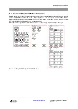 Предварительный просмотр 22 страницы ADB EURODIM TWIN TECH Installation Manual