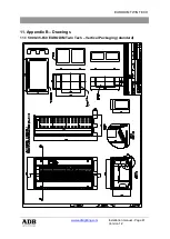 Предварительный просмотр 43 страницы ADB EURODIM TWIN TECH Installation Manual