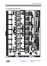 Предварительный просмотр 44 страницы ADB EURODIM TWIN TECH Installation Manual