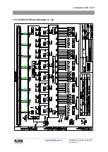 Предварительный просмотр 46 страницы ADB EURODIM TWIN TECH Installation Manual