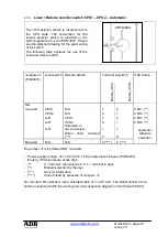 Предварительный просмотр 76 страницы ADB EURODIM TWIN TECH Installation Manual