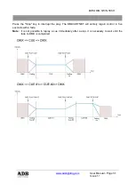 Предварительный просмотр 133 страницы ADB EURODIM TWIN TECH Installation Manual