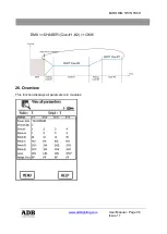 Предварительный просмотр 138 страницы ADB EURODIM TWIN TECH Installation Manual