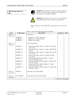 Preview for 36 page of ADB F-Range L-850C Manual