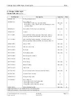 Preview for 55 page of ADB F-Range L-850C Manual