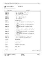 Preview for 59 page of ADB F-Range L-850C Manual