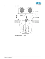 Preview for 19 page of ADB L-804 User Manual