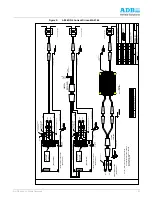 Preview for 27 page of ADB L-804 User Manual