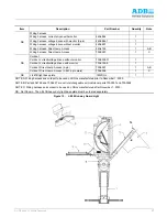 Preview for 33 page of ADB L-804 User Manual