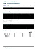 Preview for 16 page of ADB L-810 SBOL User Manual