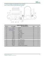 Preview for 27 page of ADB L-810 SBOL User Manual