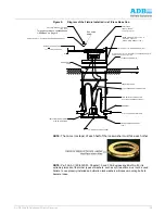 Предварительный просмотр 21 страницы ADB L-852A User Manual