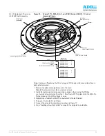 Предварительный просмотр 27 страницы ADB L-852A User Manual