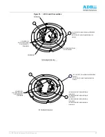 Предварительный просмотр 33 страницы ADB L-852A User Manual