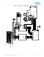 Предварительный просмотр 31 страницы ADB L-854 Operation Manual