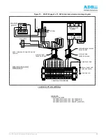 Предварительный просмотр 35 страницы ADB L-854 Operation Manual