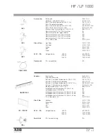 Preview for 11 page of ADB LF 1000 Instruction Manual