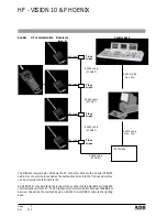 Предварительный просмотр 8 страницы ADB PHOENIX Instruction Manual