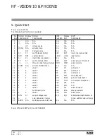 Предварительный просмотр 10 страницы ADB PHOENIX Instruction Manual