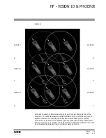 Preview for 33 page of ADB PHOENIX Instruction Manual