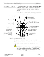 Предварительный просмотр 20 страницы ADB Signature Series Manual