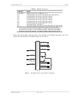 Предварительный просмотр 9 страницы ADC 1146963 Technical Practice