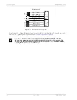 Предварительный просмотр 20 страницы ADC 1146963 Technical Practice