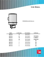 ADC 150-1122-03 User Manual preview