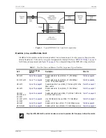 Preview for 11 page of ADC 150-1122-03 User Manual