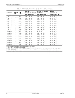 Preview for 38 page of ADC 150-1122-03 User Manual