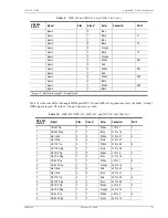 Preview for 55 page of ADC 150-1122-03 User Manual