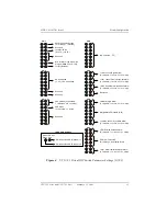 Предварительный просмотр 23 страницы ADC 150-1425-31 User Manual